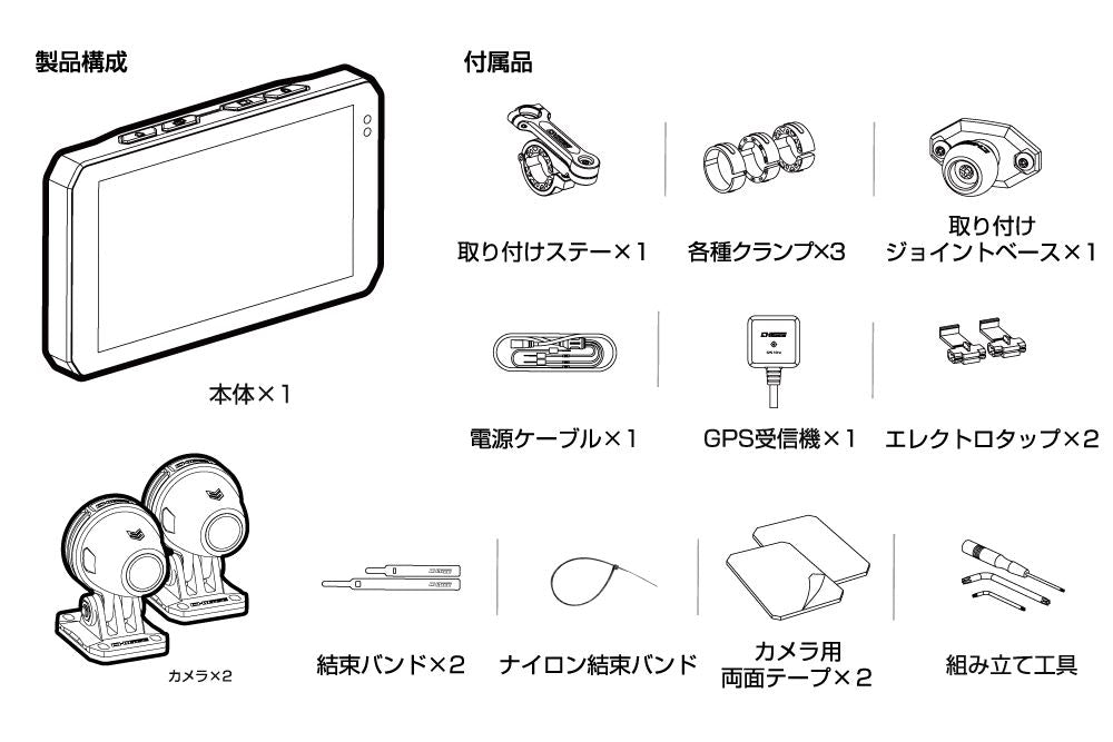 スマートライドモニターAIO-5Lite