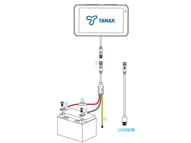 スマートライドモニターAIO-5Play