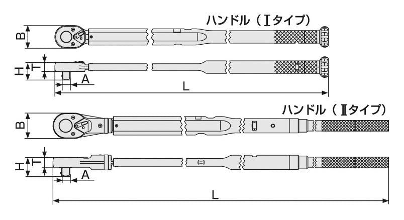 プレセットトルクレンチ