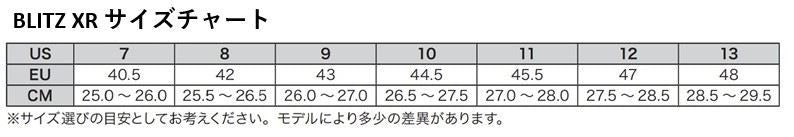 BLITZ XR LTD ブーツ ブラック/ホワイト MXフラットソール仕様
