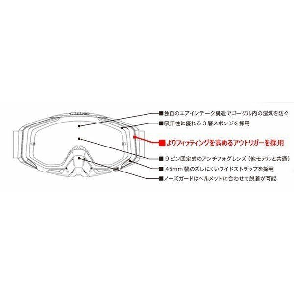 MXゴーグル RACECRAFT2 レースクラフト2 Wiz ウィズ