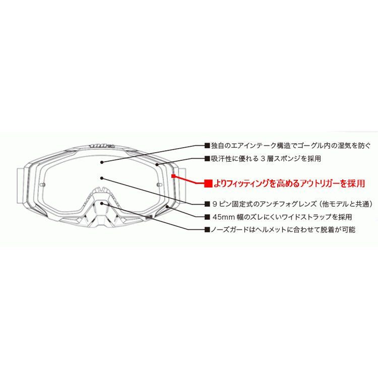 MXゴーグル RACECRAFT2 レースクラフト2 Mayfair メイフェア