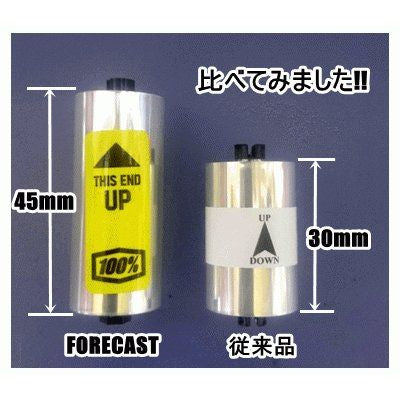 Spare parts for Roll-Off System RC/AC/ST2 FORECAST - Goggles