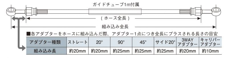 アルミ ユニバーサルホース ガイド付 ホースのみ クリアホース 1285mm