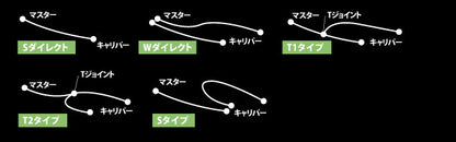 CB1300SB(ABS) 14-20 メッシュ ブレーキホース フロント クリア アルミ STD取り廻し