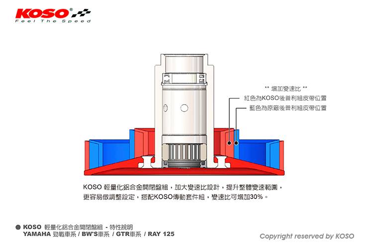 KOSO HPアルミセカンダリ ブルー シグナスX1型～5型 BW'S R/BW'S 125