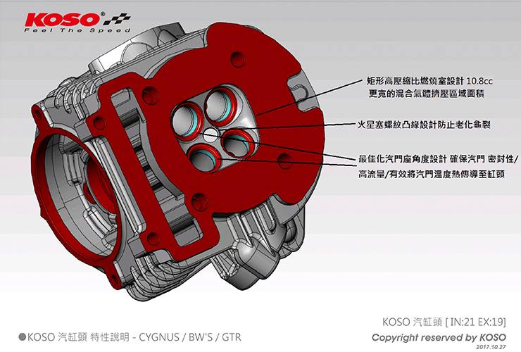 KOSO SOHCビッグバルブヘッド シグナスX/BW'S