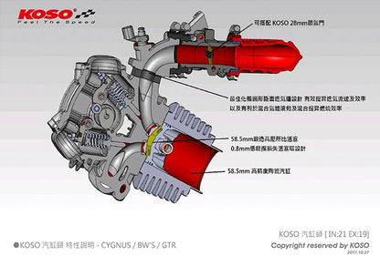 KOSO SOHCビッグバルブヘッド シグナスX/BW'S