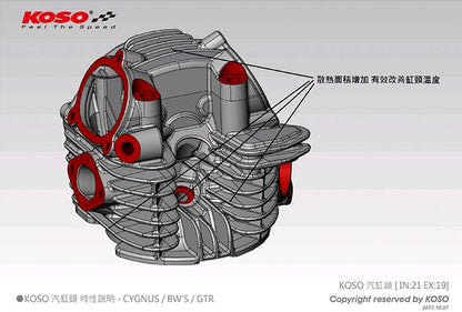 KOSO SOHCビッグバルブヘッド シグナスX/BW'S