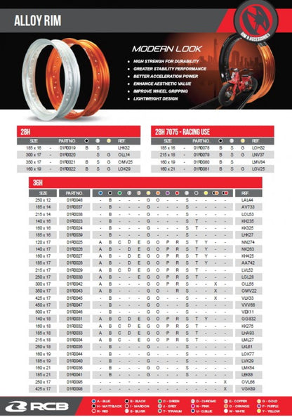 RCB アルミホイールリム レッド 350-17 17インチ 36ホール 車両