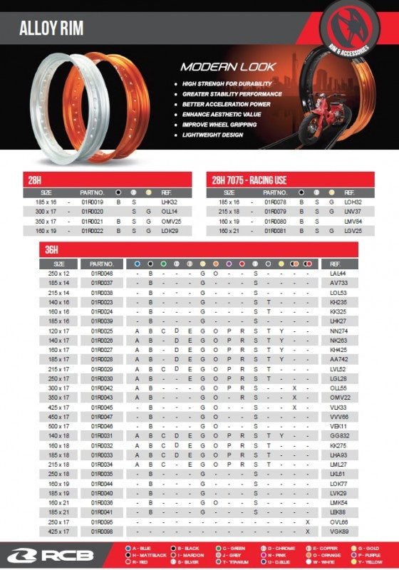 RCB アルミホイールリム オレンジ 300-17 17インチ 36ホール 車両