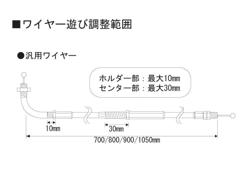 アジャスタブル スロットルワイヤー タイプ1 メッキ金具 アウターブラック 900mm 汎用