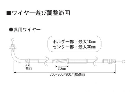 アジャスタブル スロットルワイヤー タイプ1 メッキ金具 アウターブラック 900mm 汎用