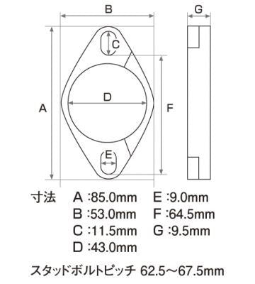 ステンレス汎用フランジ 1個