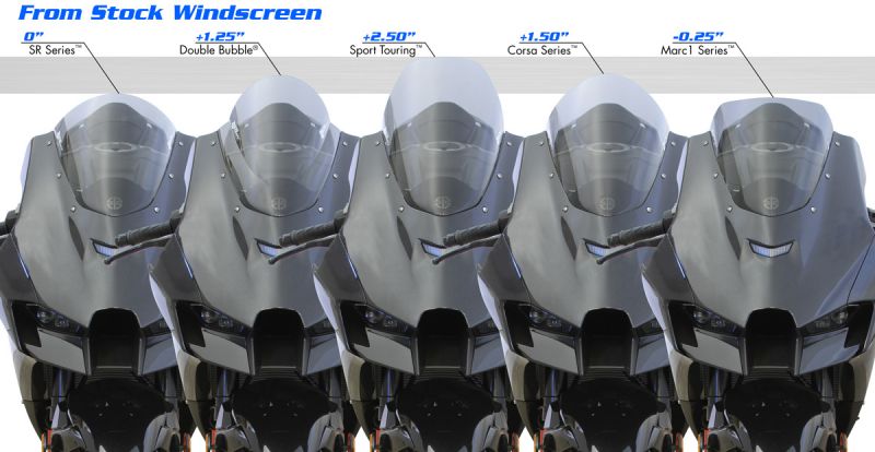 Screen Marc1 clear ZX-10R ZX-10RR