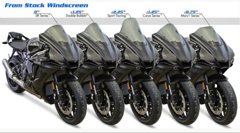 スクリーン Marc1 クリア YZF-R1 YZF-R1M