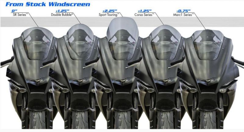 スクリーン Marc1 クリア YZF-R1 YZF-R1M
