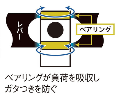 ベアリング内蔵 アジャスターチタンピン