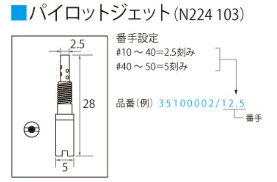 TMR パイロットジェット N224.103 #20