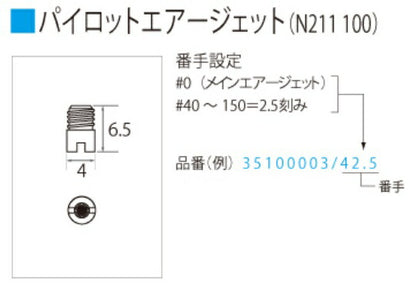 TMR パイロットエアジェット N211.100 #102.5