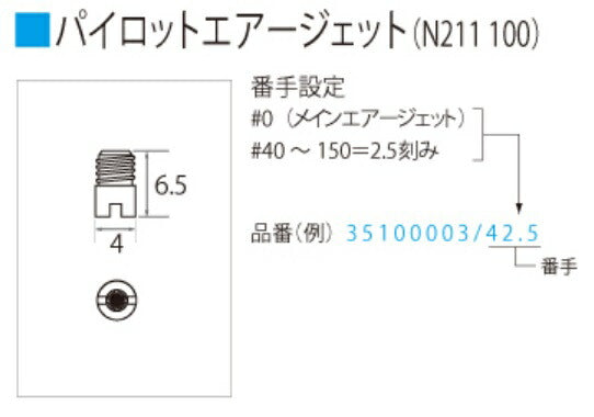 TMR パイロットエアジェット N211.100 #107.5