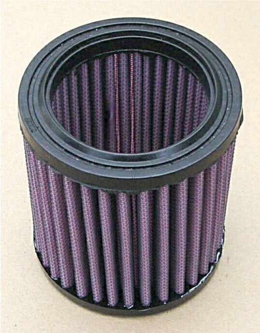 車種専用モトフィルター DNAフィルター エアフィルター ZRX1100 97-00/ZRX1200 DAEG 09-16/ZRX1200R 01-08/ZRX400 94-08