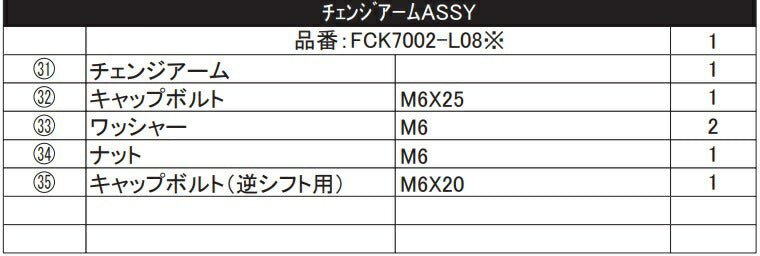 リペア FCK チェンジアーム ASSY ブラック Z900RS