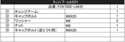 リペア FCK チェンジアーム ASSY ブラック Z900RS