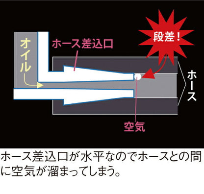 オイルタンク GS32 ホワイト 32ml