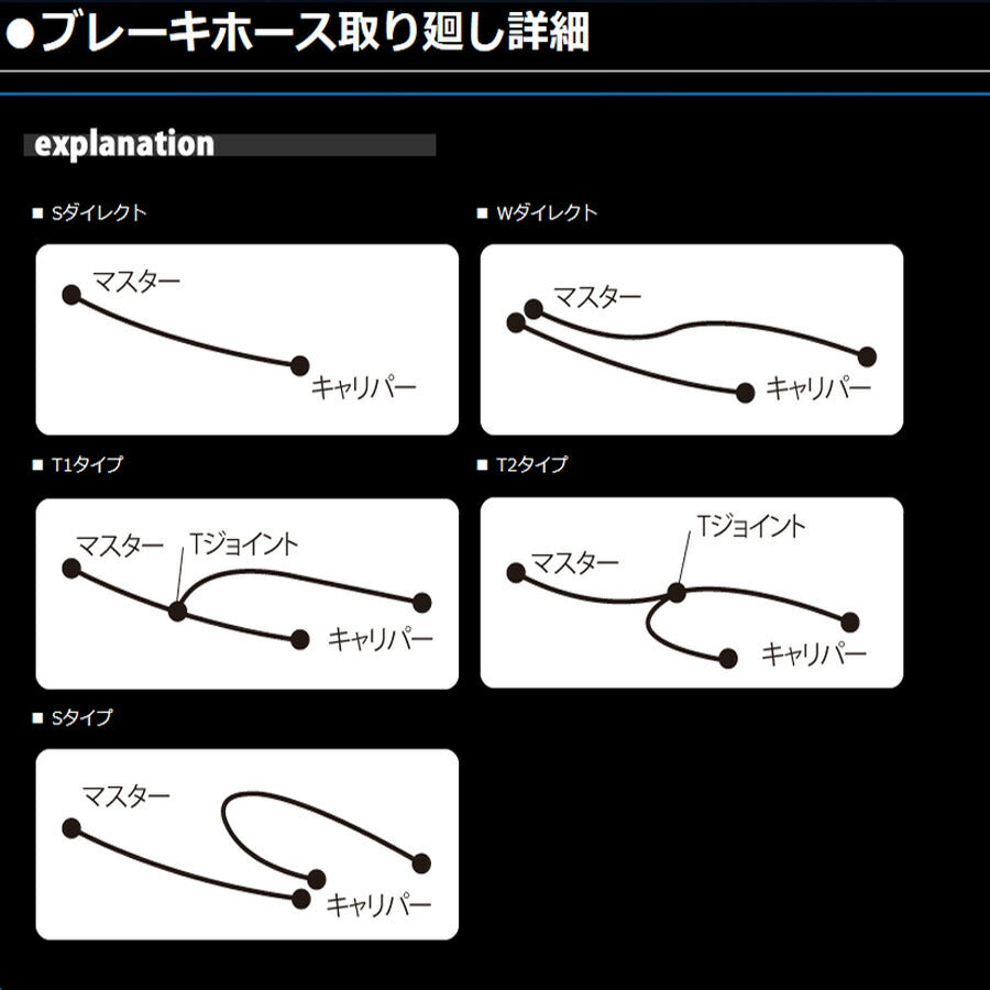 【アウトレット】　CBR1000RR 08-12(ABS不可) メッシュ ブレーキホース フロント ブラック ブラック/ゴールド