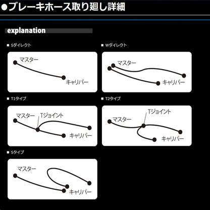 【アウトレット】　SRX600 1型 メッシュ ブレーキホース フロント クリア ブルー/レッド