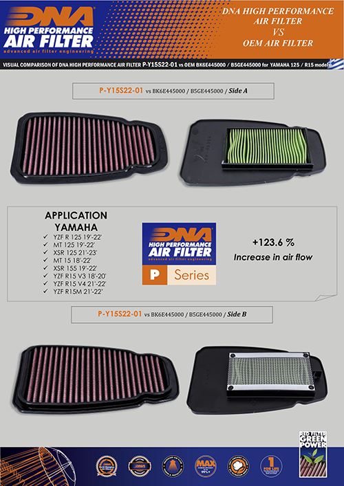 モトフィルター XSR 125/155 21-23 YZF-R125 19-23/R15 18-22/M 21-22/MT-125/15 20-23