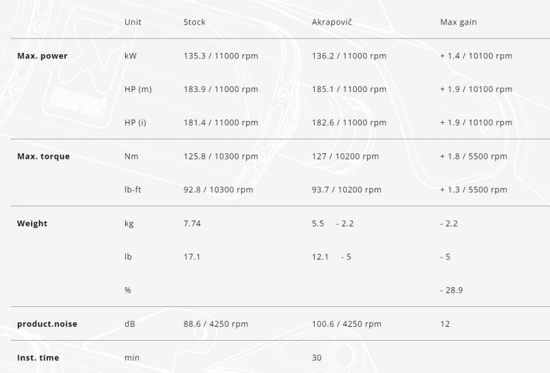 レーシングライン(2-1) カーボン GSX-8R GSX-8S