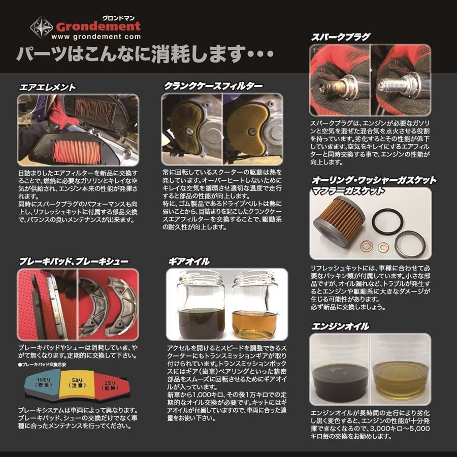 高性能ケブラーブレーキパッド フロント レッツII-S ZZ アドレスV100/125/G/S