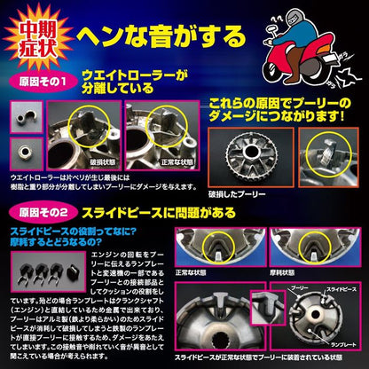 High-Performance Drive Kit with Face for JOG ZR 5SW