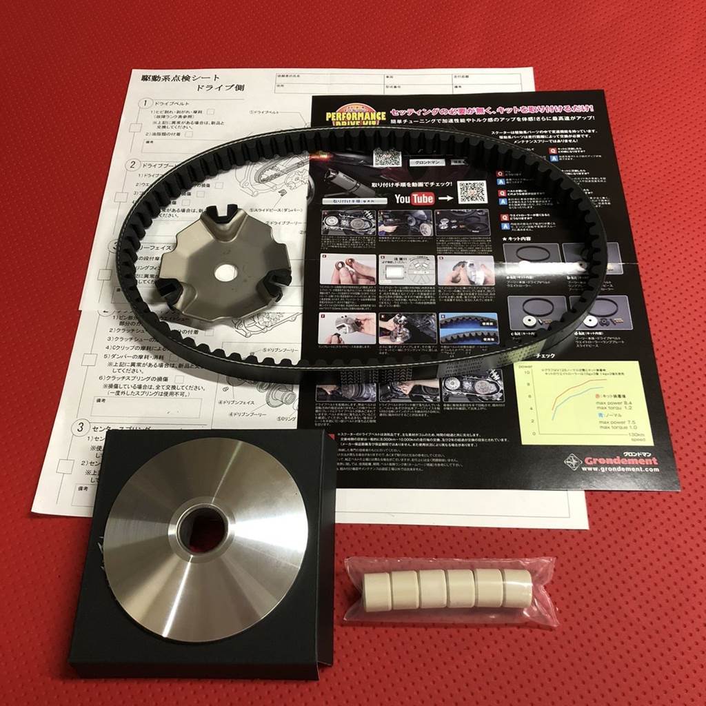 ハイパフォーマンスドライブキット ズーマーX110