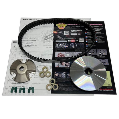 High-Performance Drive Kit for Axis Treet