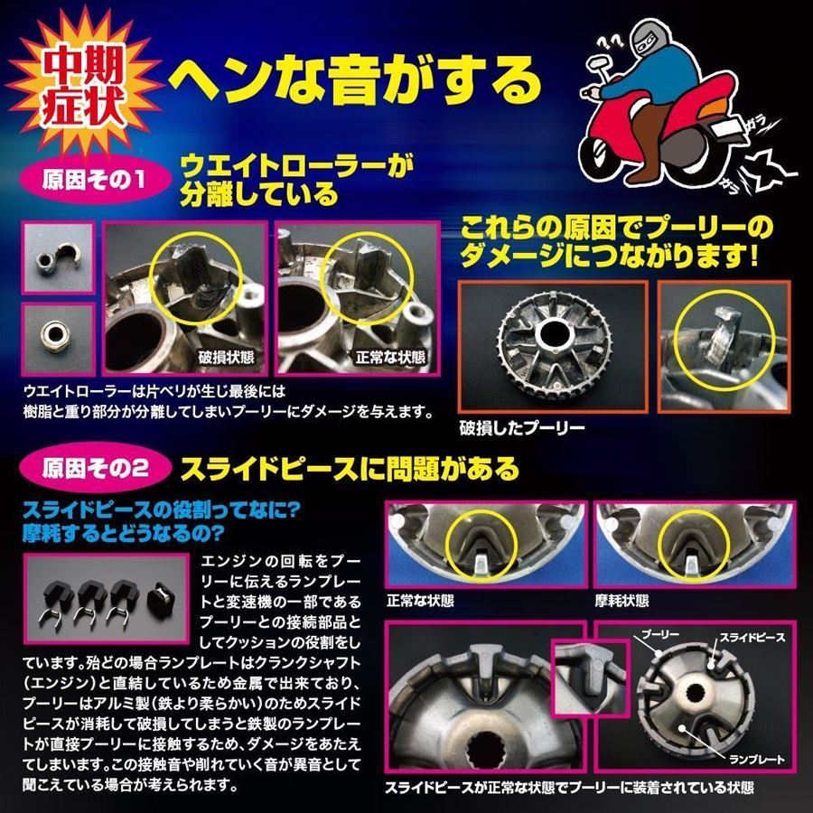 ハイパフォーマンスドライブキット エヌマックス155
