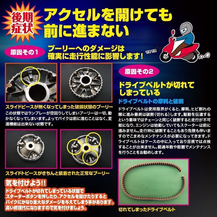 ハイパフォーマンスドライブキット エヌマックス155