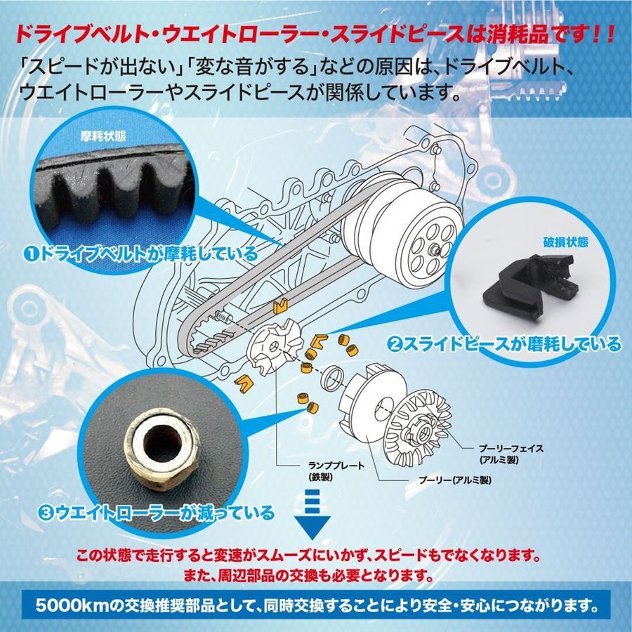 ウエイトローラー/スライドピース/ドライブベルト PCX150 KF12 WW150/D(2J)/E(J/2J)