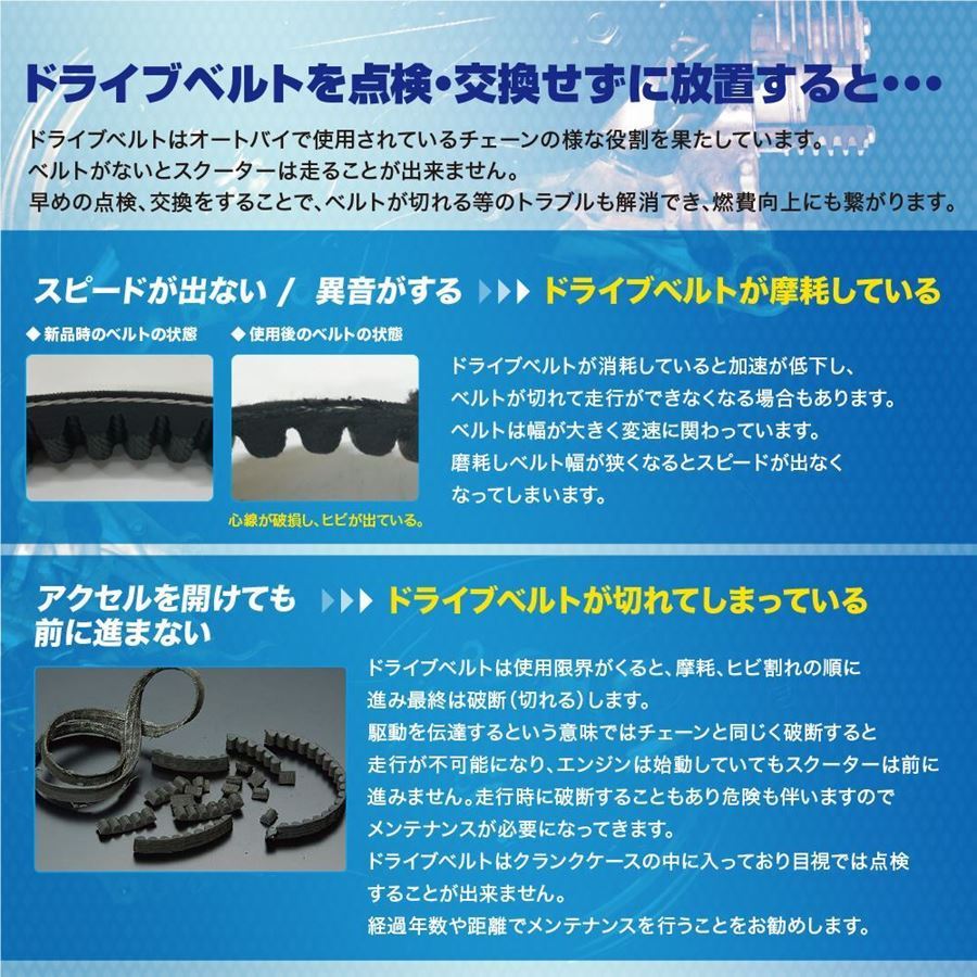 ウエイトローラー/スライドピース/ドライブベルト グランドアクシス(YA100W)