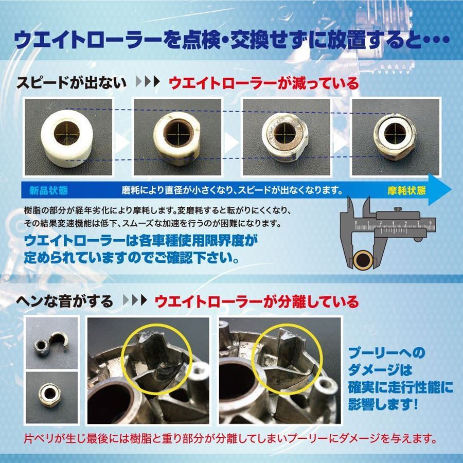 ウエイトローラー/スライドピース/ドライブベルト グランドアクシス(YA100W)