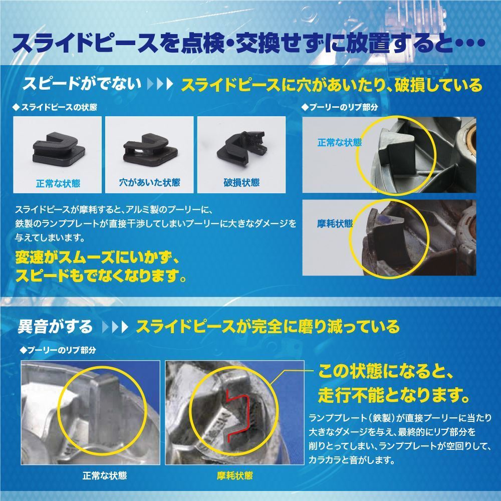 ウエイトローラー/スライドピース/ドライブベルト レッツ4/4G/5/5G