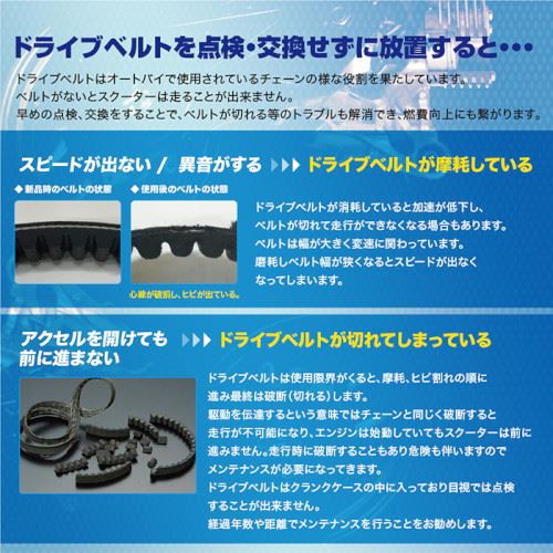ウエイトローラー/スライドピース/ドライブベルト アドレスV50(4st)