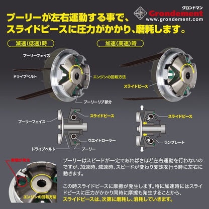 Slide Piece, Set of 3 for PCX125 PCX150