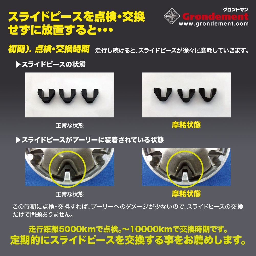 Slide Piece, Set of 3 for PCX125 PCX150