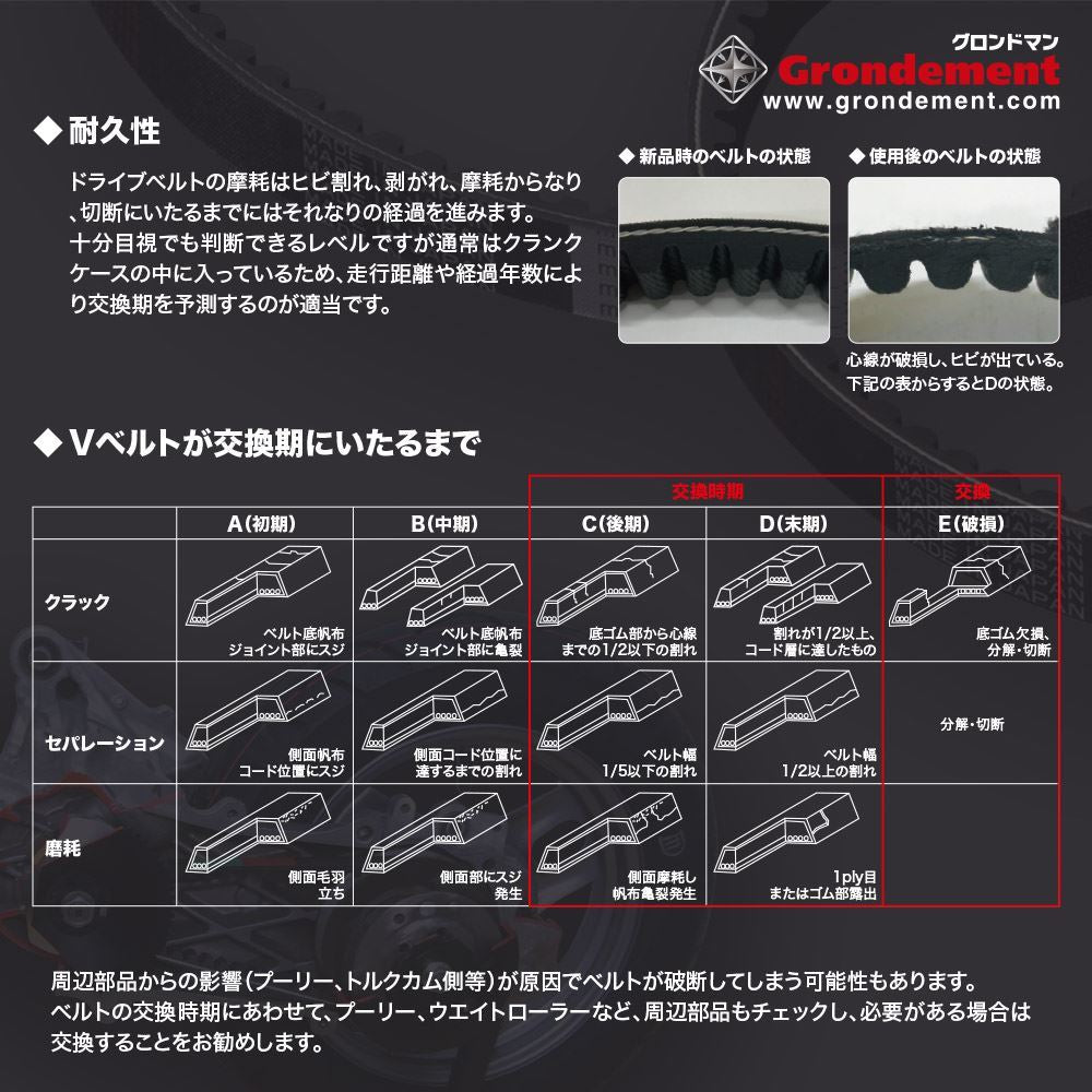 ドライブVベルト ディオ110 ズーマーX ビジョン110