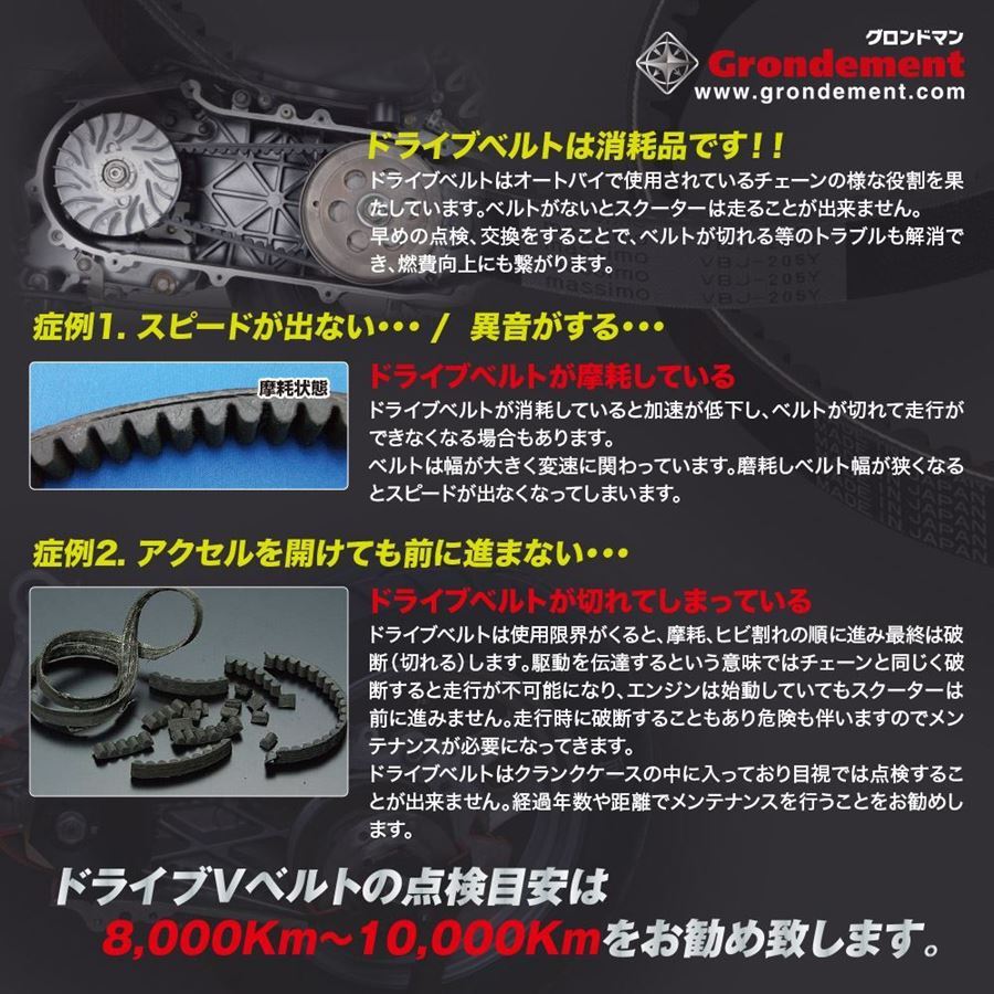 ドライブVベルト アクシストリート125