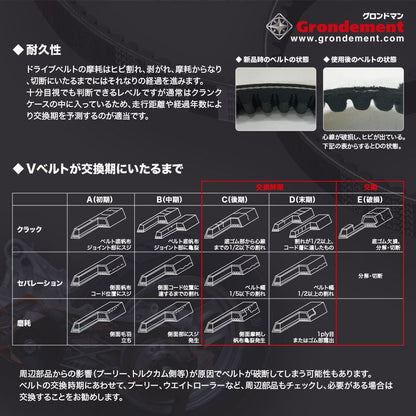 【アウトレット】ドライブVベルト Nマックス125
