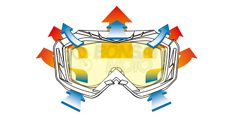 AAA MXゴーグル ユーロフィット キッズ/レディス用 ブルー